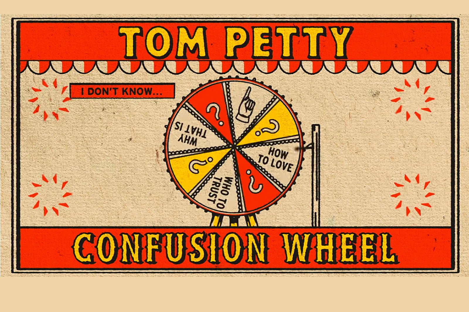 Confusion Wheel